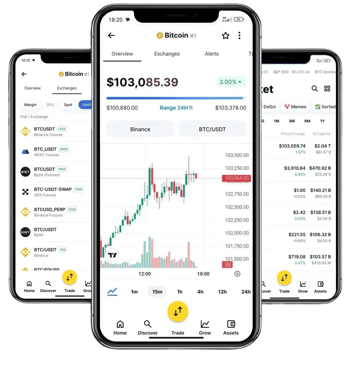 Prunkelvor algorithmic trading platform